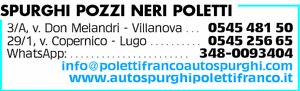 Visualizza Inserzione