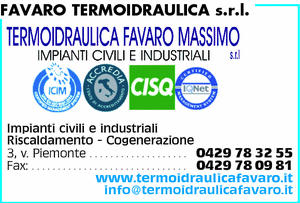 Visualizza Inserzione