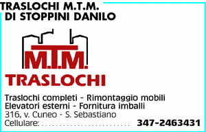 Visualizza Inserzione