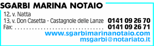 Visualizza Inserzione