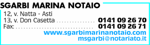 Visualizza Inserzione