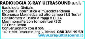 Visualizza Inserzione