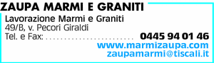 Visualizza Inserzione