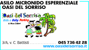 Visualizza Inserzione