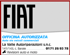 Visualizza Inserzione