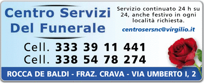 Visualizza Inserzione