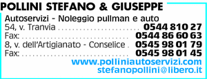 Visualizza Inserzione