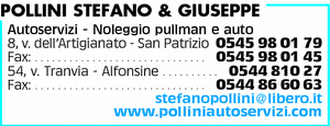 Visualizza Inserzione