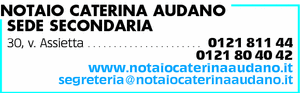 Visualizza Inserzione