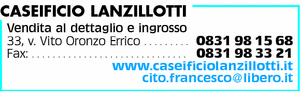 Visualizza Inserzione