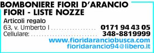 Visualizza Inserzione