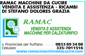 Visualizza Inserzione