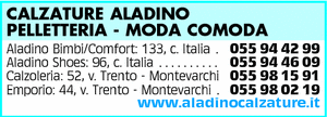 Visualizza Inserzione