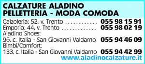 Visualizza Inserzione