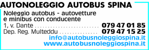 Visualizza Inserzione