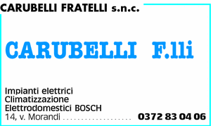 Visualizza Inserzione