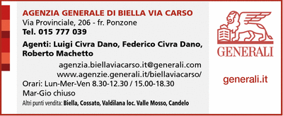 Visualizza Inserzione