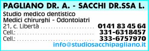 Visualizza Inserzione
