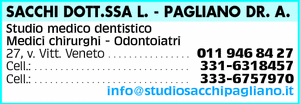 Visualizza Inserzione