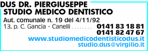 Visualizza Inserzione
