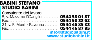 Visualizza Inserzione