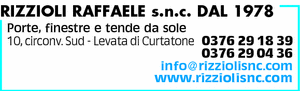 Visualizza Inserzione