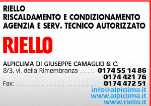 Visualizza Inserzione