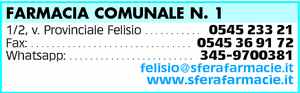 Visualizza Inserzione