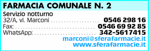 Visualizza Inserzione