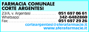 Visualizza Inserzione