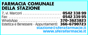 Visualizza Inserzione