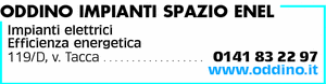 Visualizza Inserzione