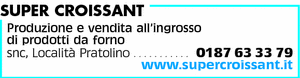 Visualizza Inserzione