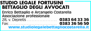 Visualizza Inserzione