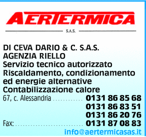Visualizza Inserzione