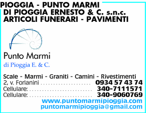 Visualizza Inserzione