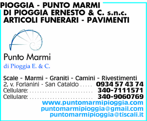Visualizza Inserzione