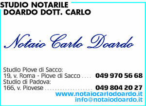 Visualizza Inserzione