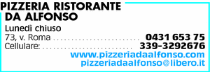 Visualizza Inserzione