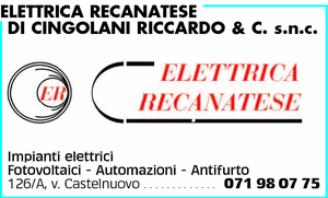 Visualizza Inserzione