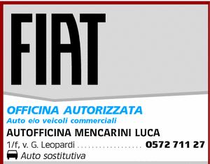 Visualizza Inserzione