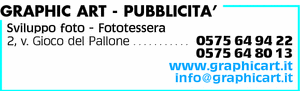Visualizza Inserzione
