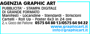 Visualizza Inserzione