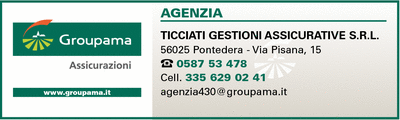 Visualizza Inserzione
