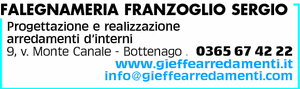 Visualizza Inserzione