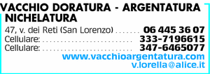Visualizza Inserzione