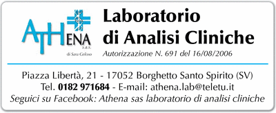 Visualizza Inserzione