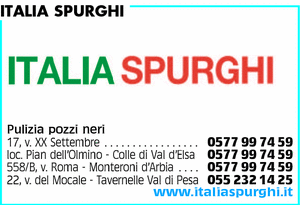 Visualizza Inserzione