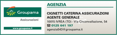 Visualizza Inserzione