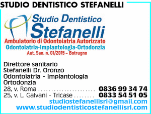 Visualizza Inserzione
